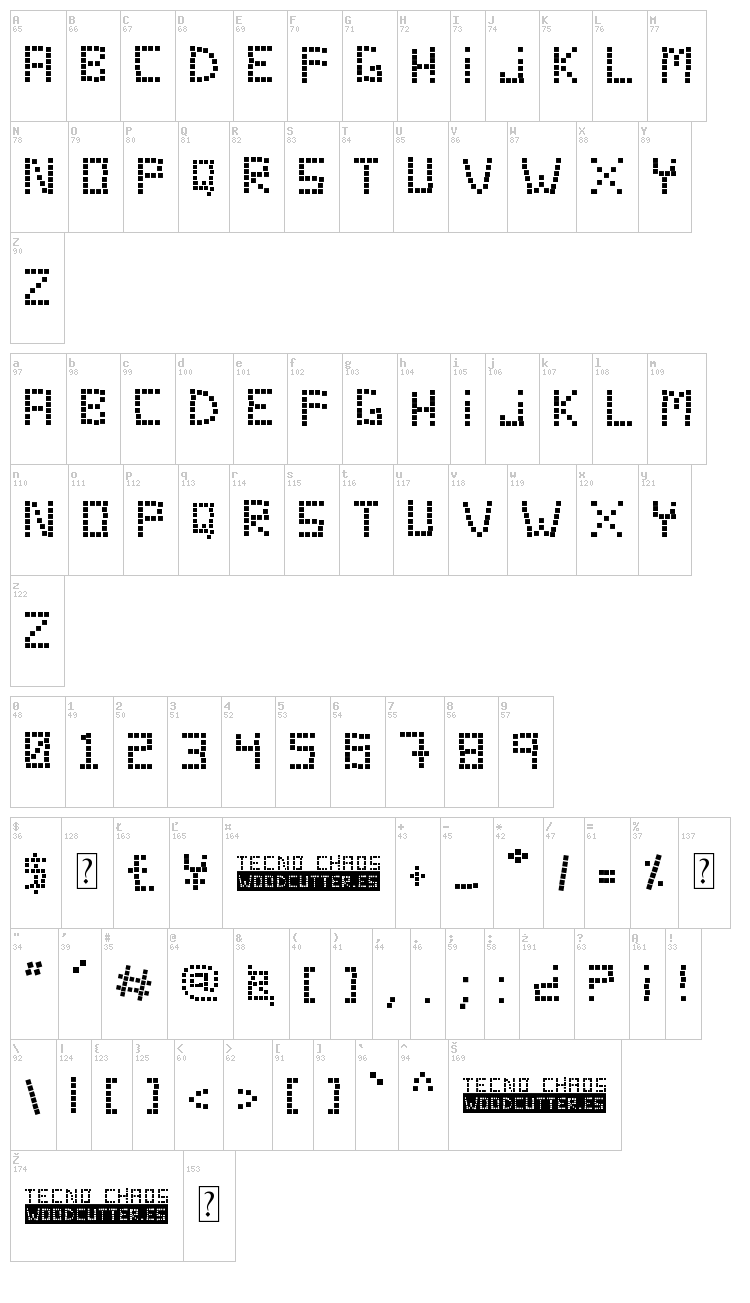 Tecno Chaos font map
